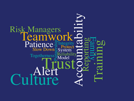SWANA Safety Workshop Word Cloud March 2026