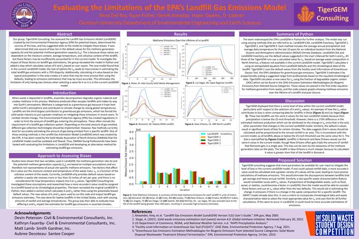 Evaluating the Limitations of the EPA's Landfill Gas Emissions Model - Clemson University 2022