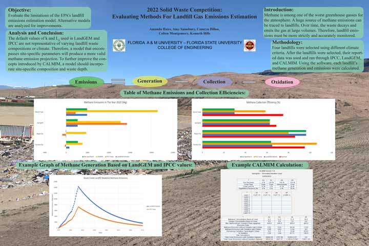 Evaluating Methods for Landfill Gas Emissions Evaluations - Florida State University