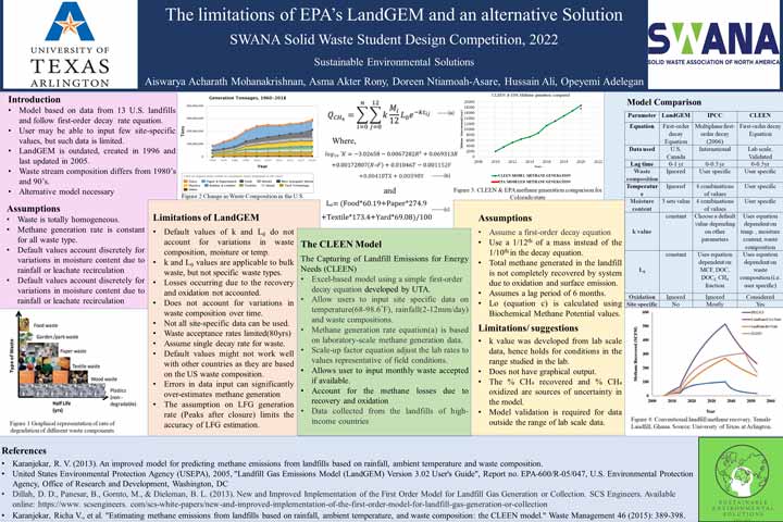 The limitations of EPA's LandGEM and an alternative solution - University of Texas Arlington