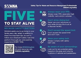 SWANA_Safety Pledge Postcard